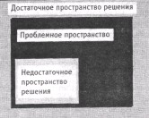 Оценка пространства проблем в группах и организациях